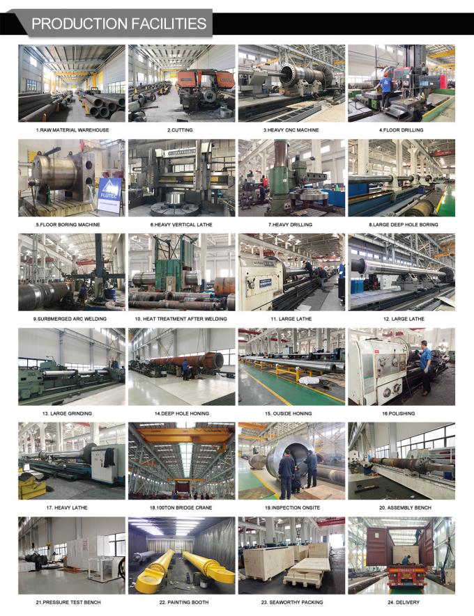 Carbon Steel Double Acting Engineering Hydraulische cilinder ISO9001 gecertificeerd 9