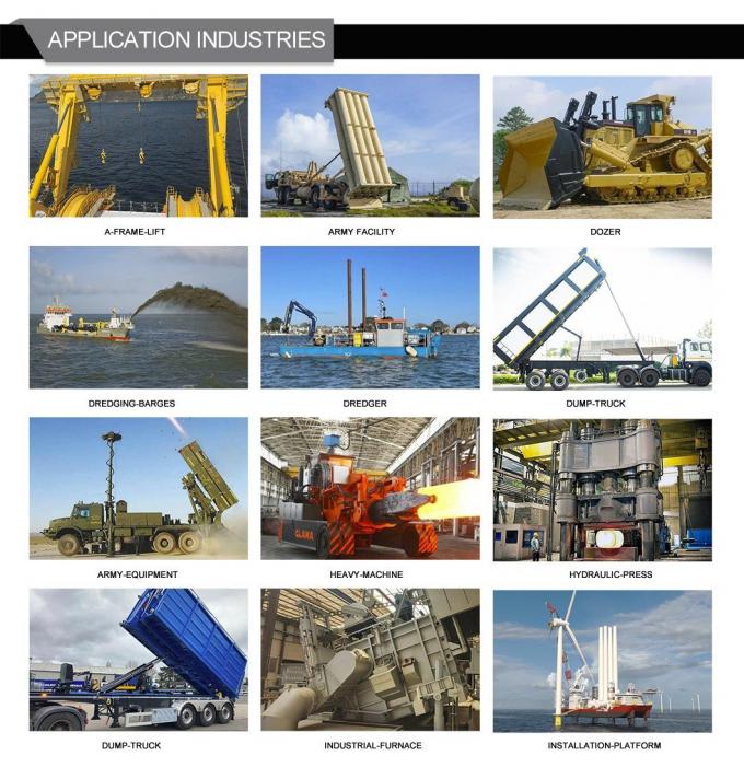 4 fasen telescopische hydraulische cilinder met dubbele werking voor hydraulische galerij 5